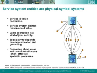 © 2011 IBM CorporationIBM University Programs worldwide, accelerating regional development (IBM UPward)67
Service system entities are physical-symbol systems
 Service is value
cocreation.
 Service system entities
reason about value.
 Value cocreation is a
kind of joint activity.
 Joint activity depends
on communication and
grounding.
 Reasoning about value
and communication are
(often) effective
symbolic processes.
Newell, A (1980) Physical symbol systems, Cognitive Science, 4, 135-183.
Newell, A & HA Simon(1976). Computer science as empirical inquiry: symbols and search. Communications of the ACM, 19, 113-126.
 