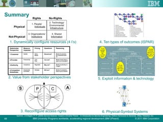 © 2011 IBM CorporationIBM University Programs worldwide, accelerating regional development (IBM UPward)68
Summary
Spohrer, J & Maglio, P. P. (2009) Service Science: Toward a Smarter Planet. In Introduction to Service Engineering. Editors Karwowski & Salvendy. Wiley. Hoboken, NJ..
Physical
Not-Physical
Rights No-Rights
2. Technology/
Environmental
Infrastructure
4. Shared
Information
1. People/
Individuals
3. Organizations/
Institutions
1. Dynamically configure resources (4 I’s)
Model of competitor:
Does it put us ahead?
Will we?StrategicSustainable
Innovation
4.Competitor/
Substitutes
Model of authority: Is
it legal?
May we?RegulatedCompliance3.Authority
Model of self: Does it
play to our strengths?
Can we?Cost
Plus
Productivity2.Provider
Model of customer:
Do customers want
it?
Should we?Value
Based
Quality1.Customer
ReasoningQuestionsPricingMeasure
Impacted
Stakeholder
Perspective
2. Value from stakeholder perspectives
S AP C
3. Reconfigure access rights
4. Ten types of outcomes (ISPAR)
5. Exploit information & technology
6. Physical-Symbol Systems
 