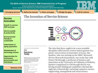 © 2011 IBM Corporation
IBM University Programs worldwide, accelerating regional development (IBM UPward)
Stakeholder
Priorities
Education
Research
Business
Government
Service
Systems
Customer-provider
interactions that
enable value
cocreation
Dynamic
configurations of
resources: people,
technologies,
organisations and
information
Increasing scale,
complexity and
connectedness of
service systems
B2B, B2C, C2C,
B2G, G2C, G2G
service networks
Service
Science
To discover the
underlying
principles of
complex service
systems
Systematically
create, scale and
improve systems
Foundations laid
by existing
disciplines
Progress in
academic studies
and practical tools
Gaps in knowledge
and skills
Develop programmes
& qualifications
Service
Innovation
Growth in service
GDP and jobs
Service quality
& productivity
Environmental
friendly &
sustainable
Urbanisation &
aging population
Globalisation &
technology drivers
Opportunities for
businesses,
governments and
individuals
Skills
& Mindset
Knowledge
& Tools
Employment
& Collaboration
Policies
& Investment
Develop and improve
service innovation
roadmaps, leading to a
doubling of investment
in service education
and research by 2015
Encourage an
interdisciplinary
approach
The white paper offers
a starting point to -
The Birth of Service Science: IBM Centennial Icon of Progress
(http://www.ifm.eng.cam.ac.uk/ssme/)
Source: Workshop and Global Survey of Service Research Leaders (IfM & IBM 2008)
Glossary of definitions, history and outlook of service research, global trends, and ongoing debate
1. Emerging demand 2. Define the domain 3. Vision and gaps 4. Bridge the gaps 5. Call for actions
 
