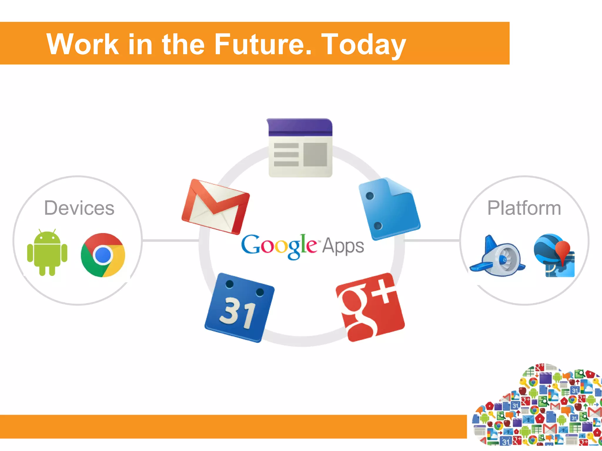 Work in the Future. Today




Devices                     Platform
 