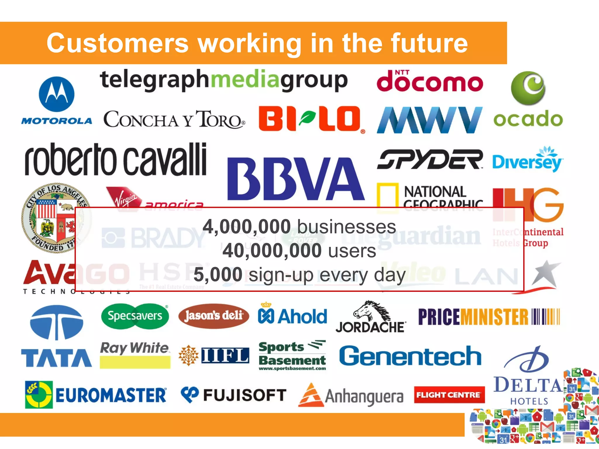 Customers working in the future




           4,000,000 businesses
             40,000,000 users
          5,000 sign-up every day
 