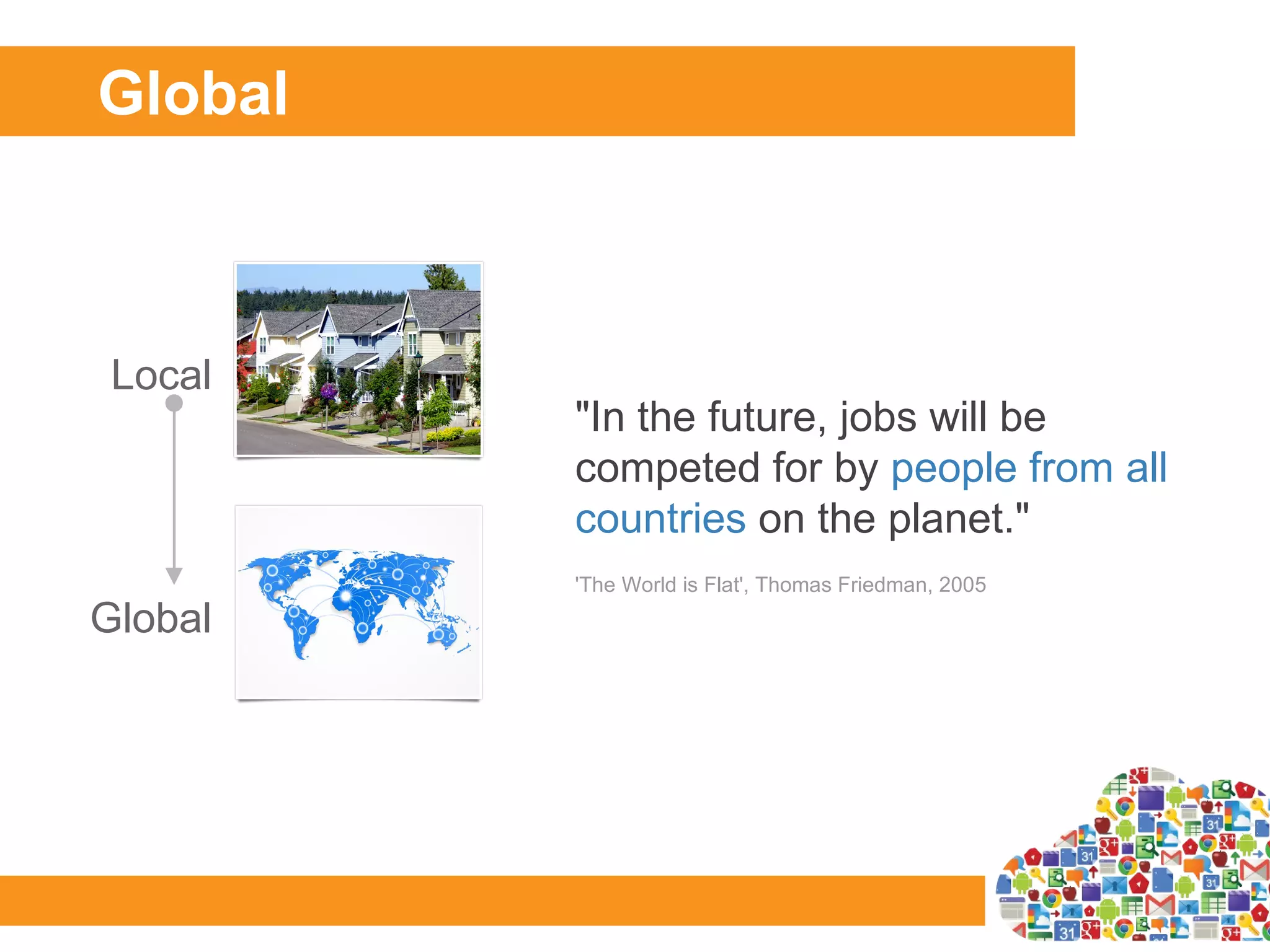 Global



 Local
         "In the future, jobs will be
         competed for by people from all
         countries on the planet."
         'The World is Flat', Thomas Friedman, 2005
Global
 