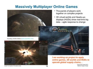 Massively Multiplayer Online Games
• Thousands of players work
together on complex projects
• 3D virtual worlds and Heads-...