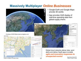 Massively Multiplayer Online Businesses
• Google Earth and Google Maps
provide 3D worlds
• App provides HUD display of
rea...