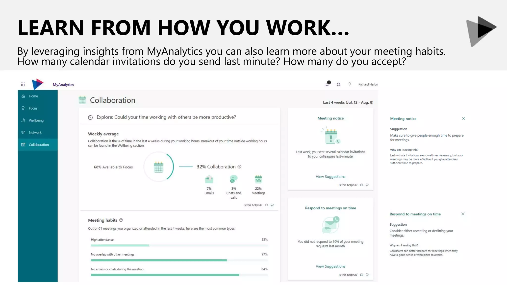 LEARN FROM HOW YOU WORK…
By leveraging insights from MyAnalytics you can also learn more about your meeting habits.
How many calendar invitations do you send last minute? How many do you accept?
 