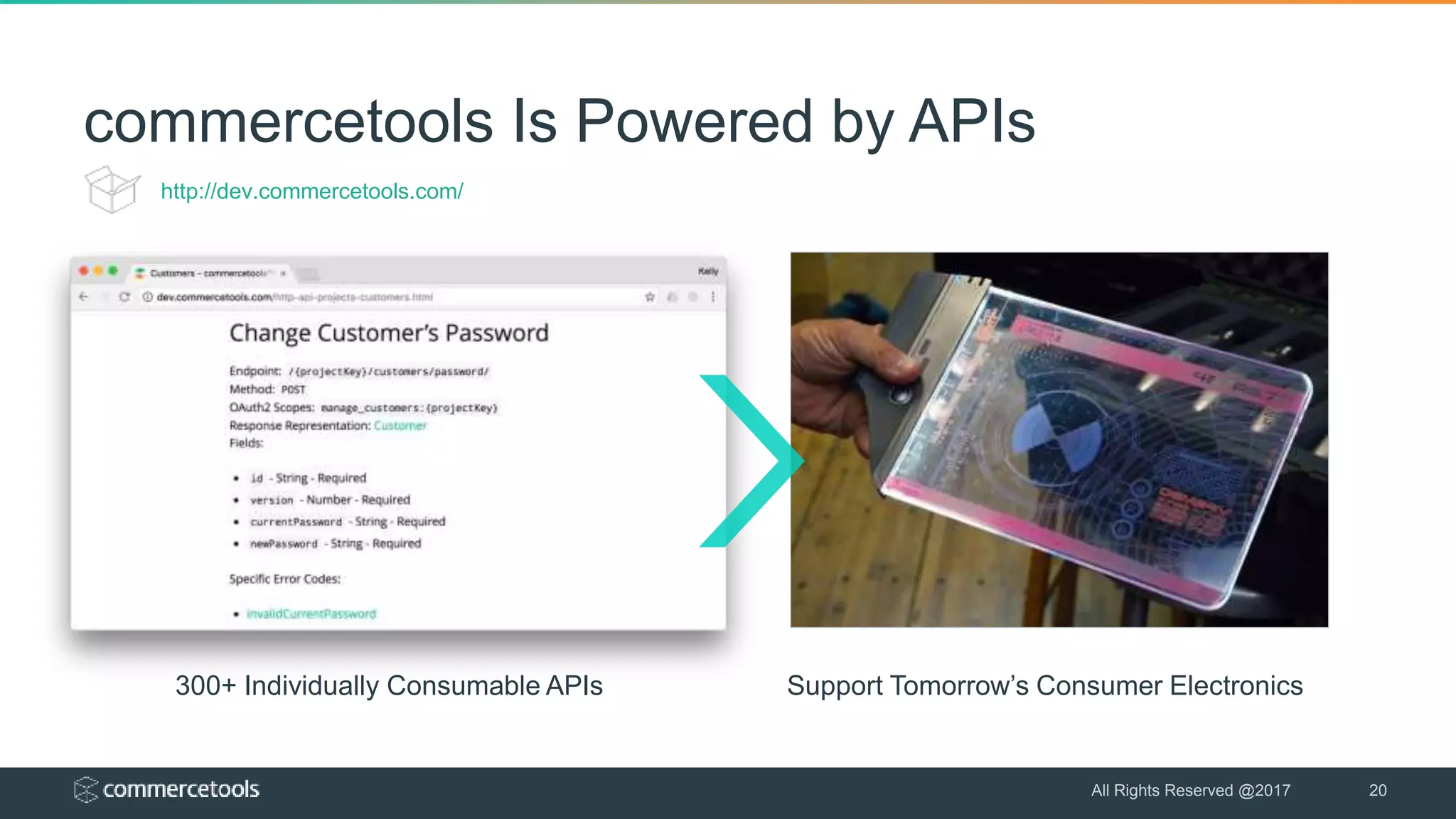 commercetools Is Powered by APIs
20
http://dev.commercetools.com/
300+ Individually Consumable APIs Support Tomorrow’s Consumer Electronics
All Rights Reserved @2017
 