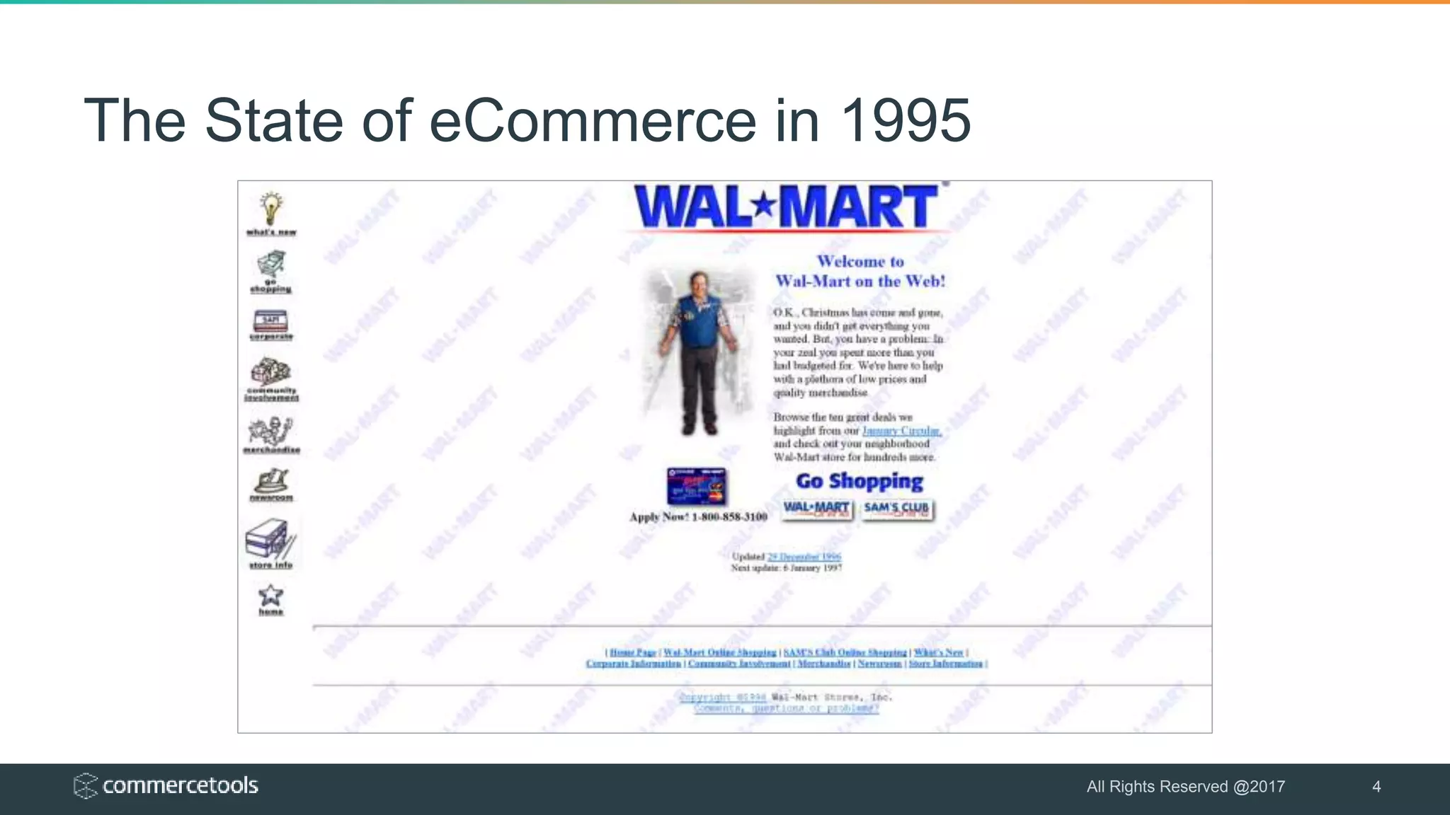 The State of eCommerce in 1995
All Rights Reserved @2017 4
 