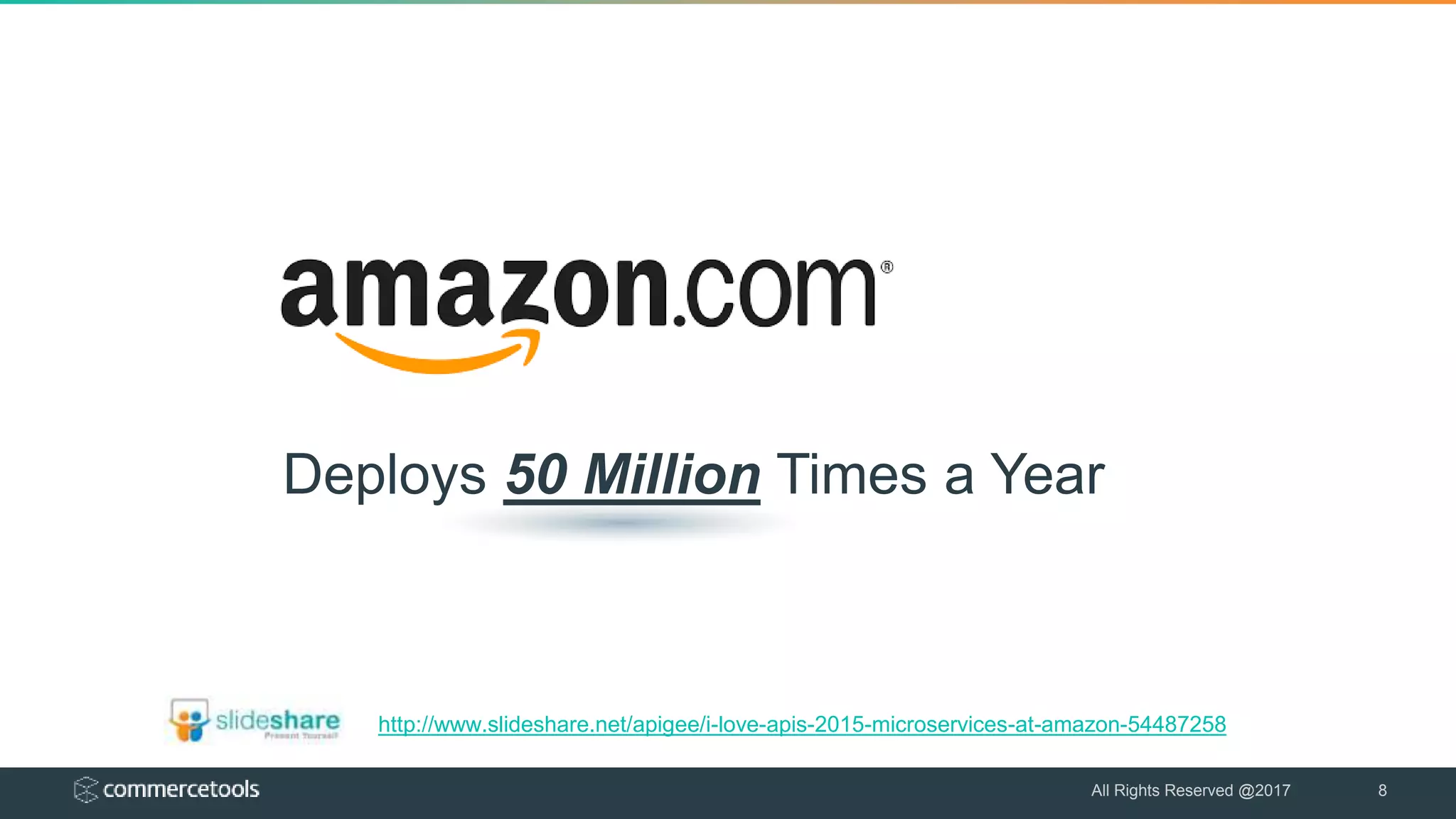 All Rights Reserved @2017 8
Deploys 50 Million Times a Year
http://www.slideshare.net/apigee/i-love-apis-2015-microservices-at-amazon-54487258
 