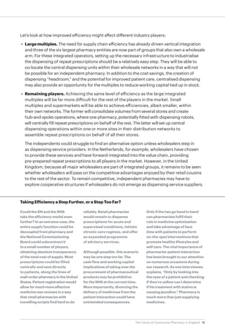 The Future of Community Pharmacy in England | PDF