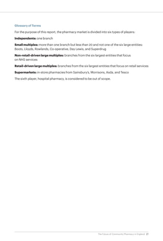 The Future of Community Pharmacy in England | PDF