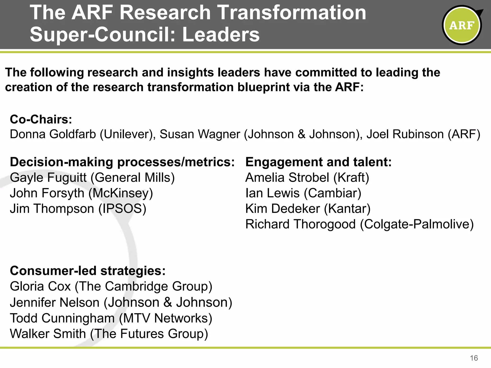 International Management