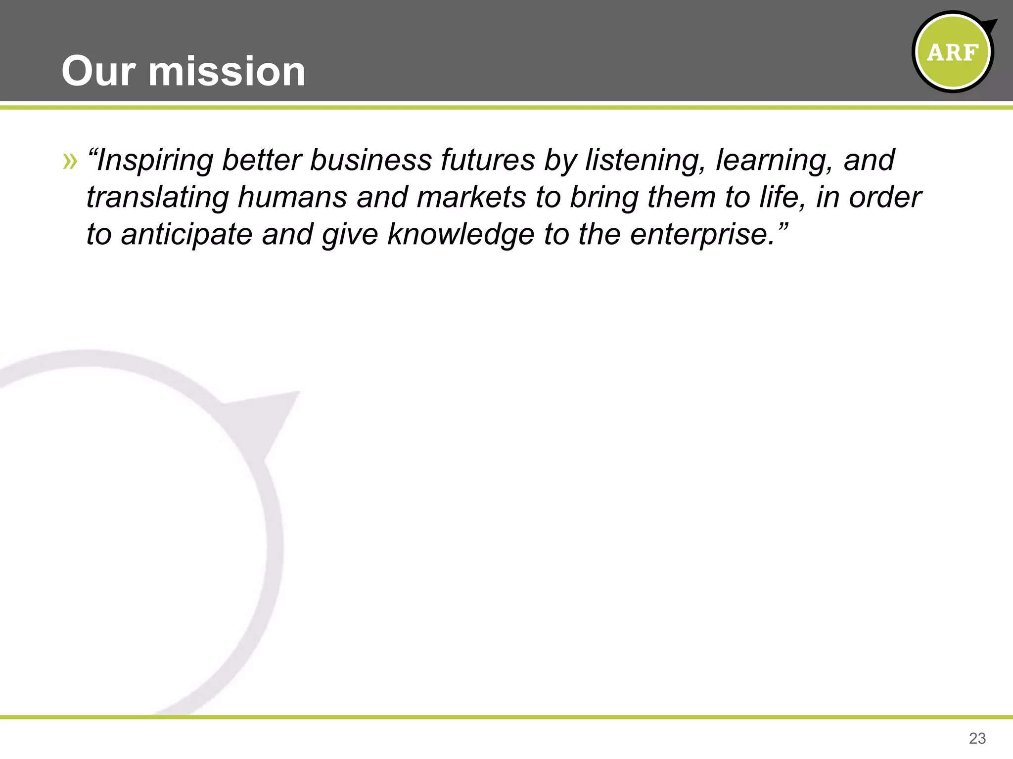 Demonstrated business impact