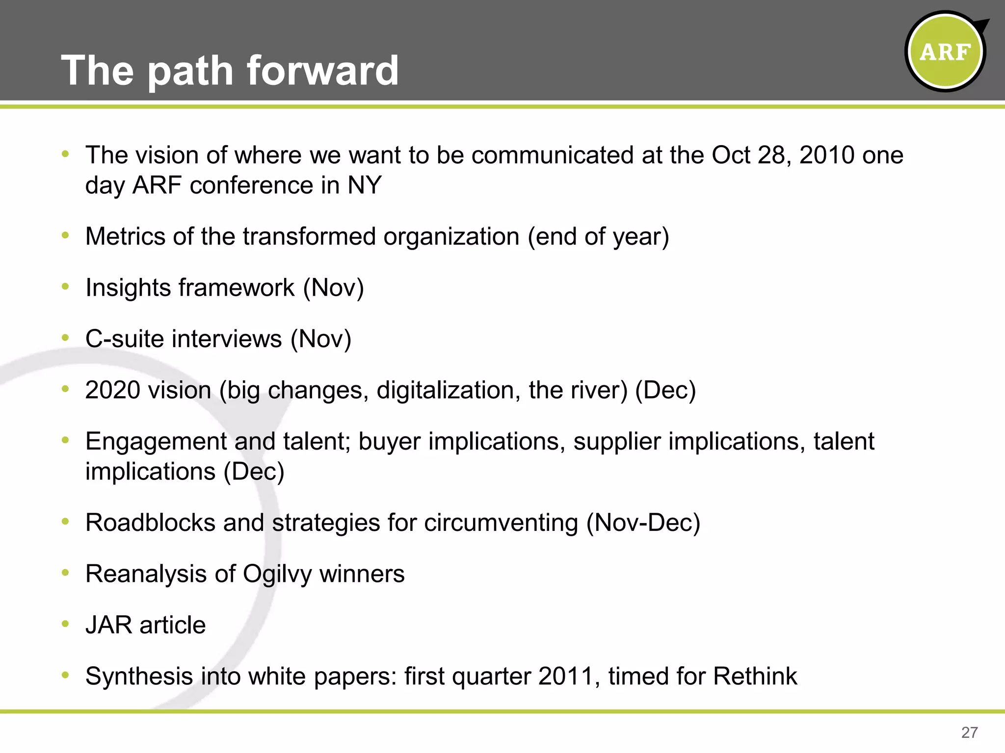 Why now?Marketing concepts forever changed which changes all of the questions