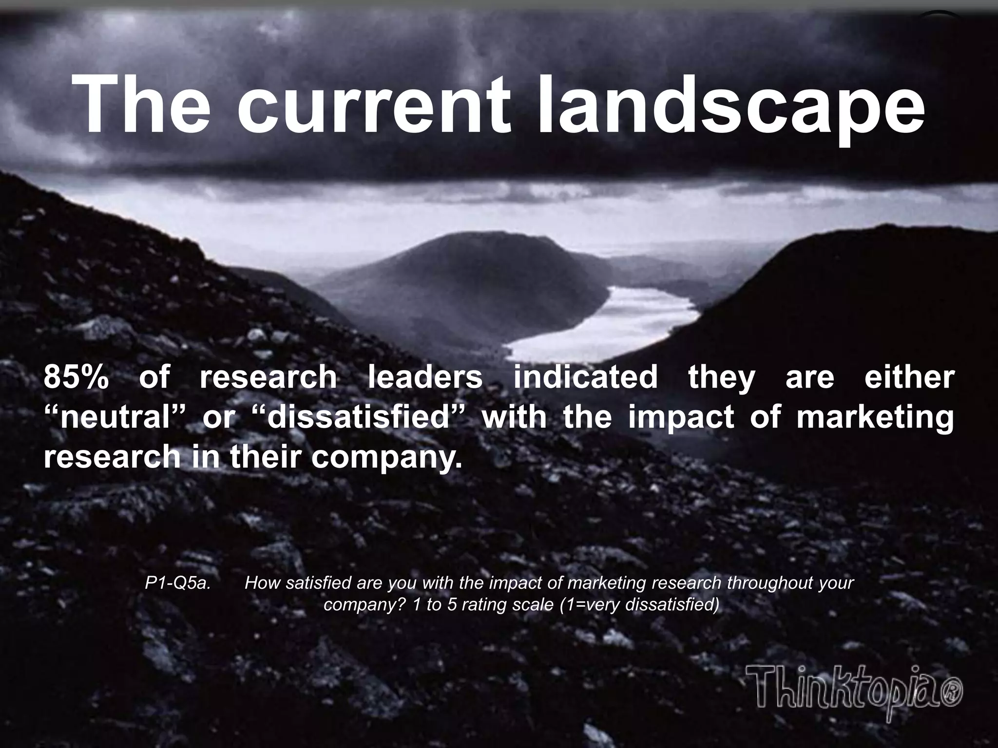 The current landscape85% of research leaders indicated they are either “neutral” or “dissatisfied” with the impact of marketing research in their company.P1-Q5a.	How satisfied are you with the impact of marketing research throughout your company? 1 to 5 rating scale (1=very dissatisfied)