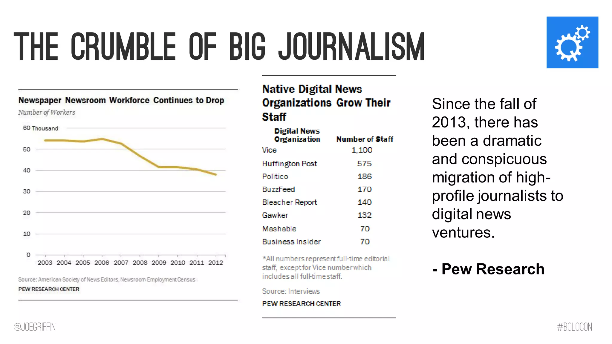 @JoeGriffin 
#BOLOCON 
The Crumble of Big Journalism 
Since the fall of 2013, there has been a dramatic and conspicuous migration of high- profile journalists to digital news ventures. 
- Pew Research  