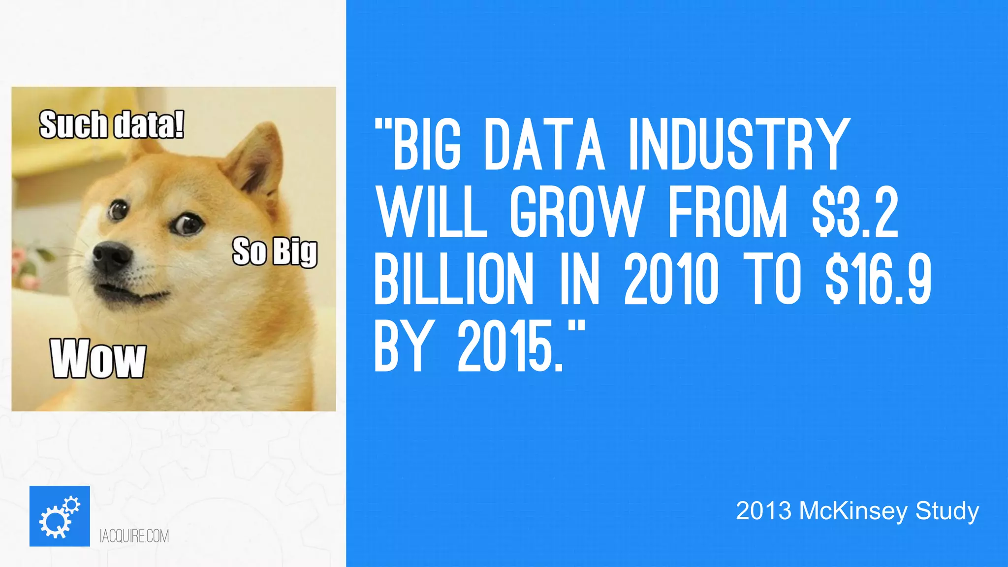 “BIG DATA INDUSTRY WILL GROW FROM $3.2 BILLION IN 2010 TO $16.9 BY 2015.” 
iacquire.com 
2013 McKinsey Study  