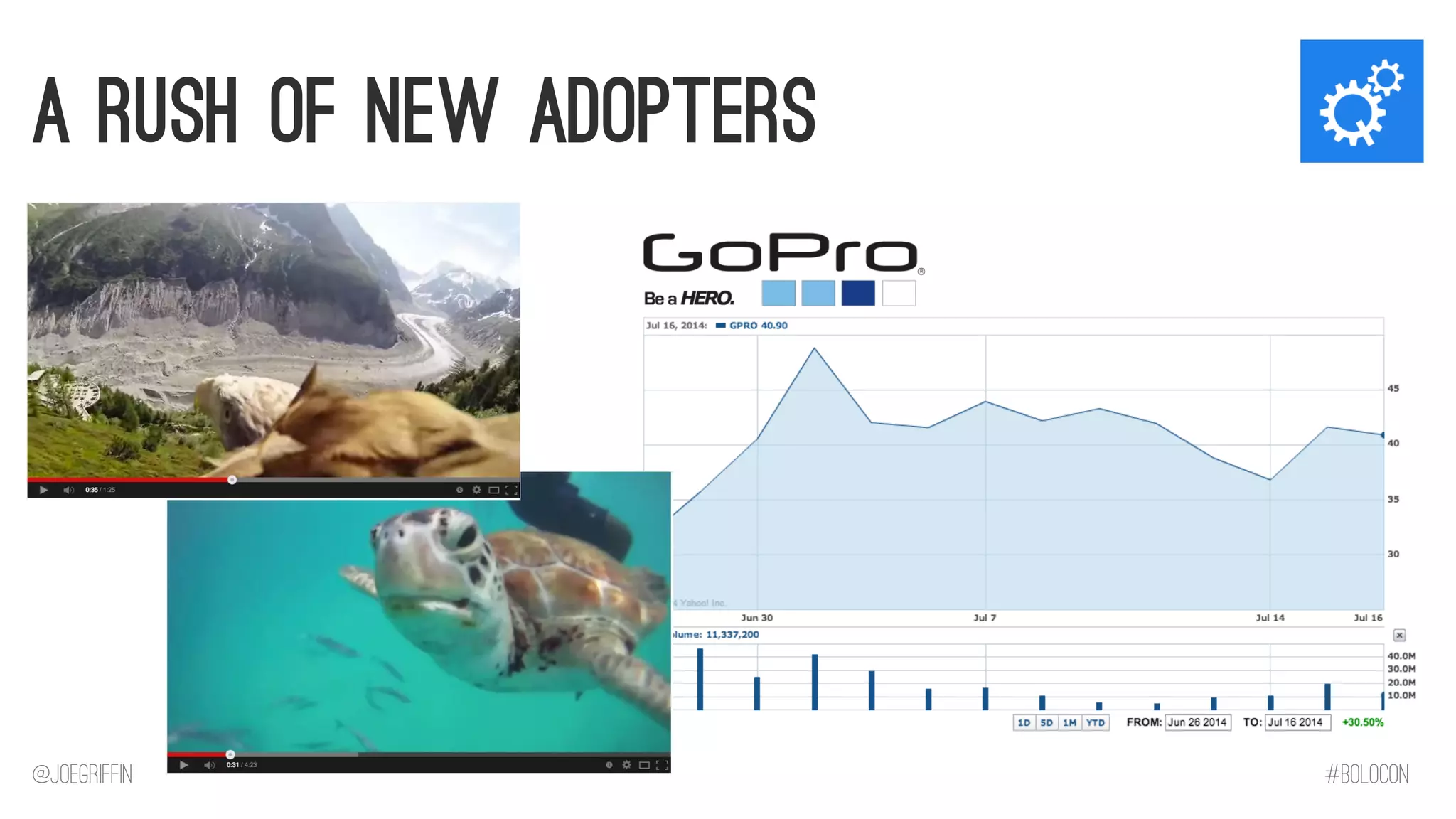 A Rush of New Adopters 
@JoeGriffin 
#BOLOCON  