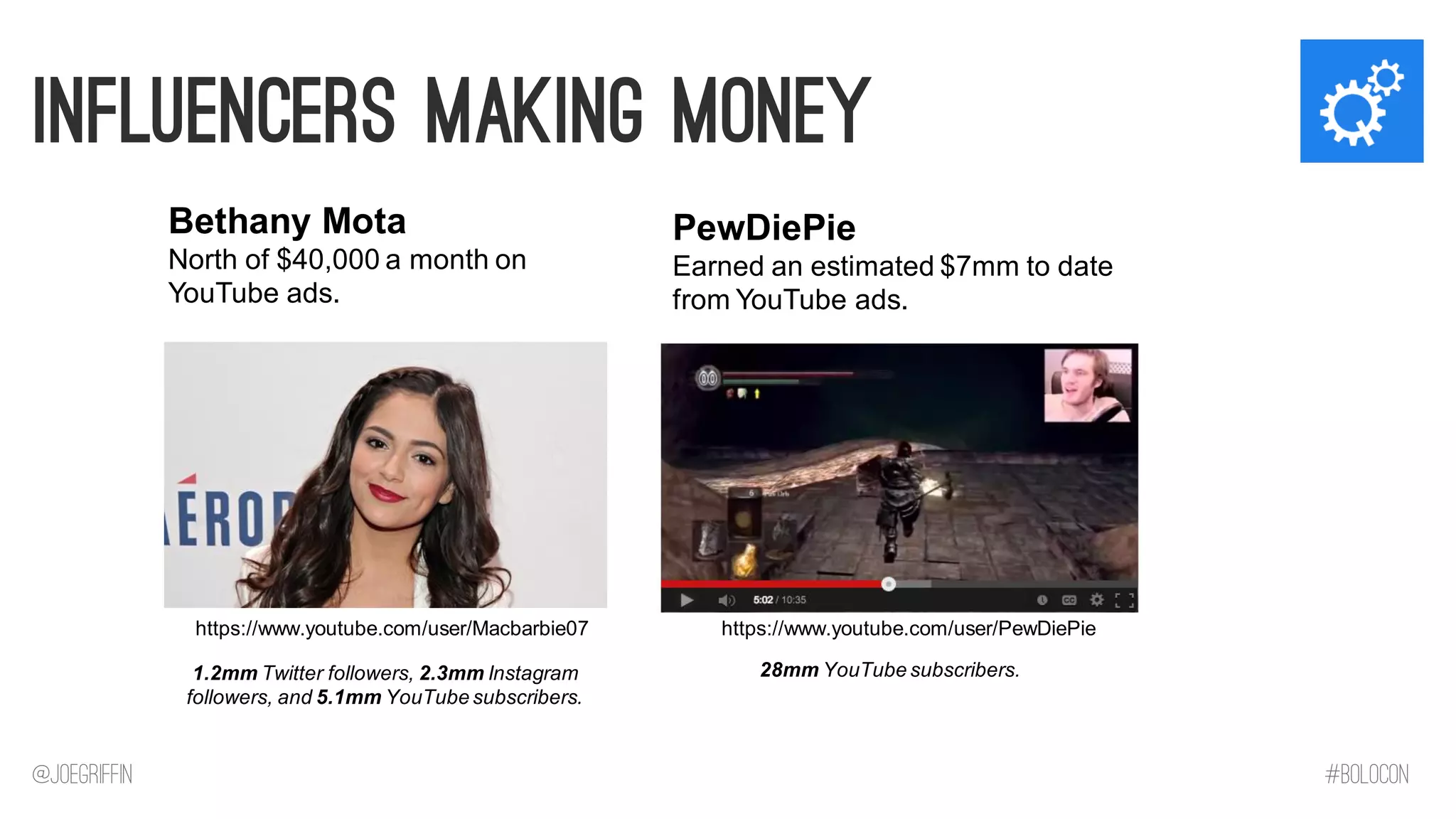 Influencers Making Money 
https://www.youtube.com/user/Macbarbie07 
1.2mm Twitter followers, 2.3mm Instagram followers, and 5.1mm YouTube subscribers. 
Bethany Mota 
North of $40,000 a month on YouTube ads. 
PewDiePie 
Earned an estimated $7mm to date from YouTube ads. 
https://www.youtube.com/user/PewDiePie 
28mm YouTube subscribers. 
@JoeGriffin 
#BOLOCON  