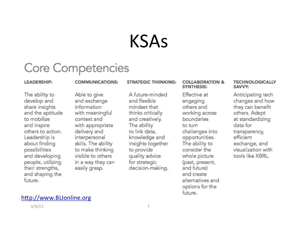 KSAs hQp://www.BLIonline.org 6/6/13