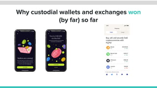 Why custodial wallets and exchanges won
(by far) so far
 