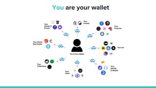 You are your wallet
 
