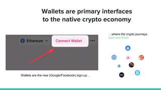 Wallets are primary interfaces
to the native crypto economy
…where the crypto journeys
start and finish
Wallets are the new (Google/Facebook) sign-up…
 