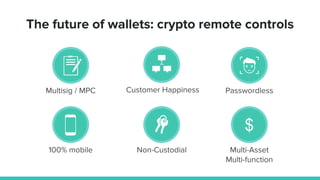 The future of wallets: crypto remote controls
Multisig / MPC Passwordless
Customer Happiness
$
Multi-Asset
Multi-function
100% mobile Non-Custodial
 