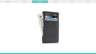 600 BC 1700 1950 2000 2012 2015
 