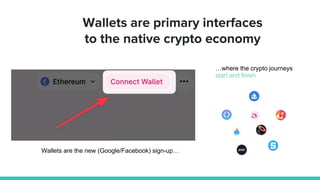 Wallets are primary interfaces
to the native crypto economy
…where the crypto journeys
start and finish
Wallets are the ne...