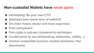 Non-custodial Wallets have weak spots
● Intimidating: Be your own CTO
● Atomized (who wants tens of wallets?)
● On-chain m...