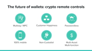 The future of wallets: crypto remote controls
Multisig / MPC Passwordless
Customer Happiness
$
Multi-Asset
Multi-function
...