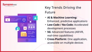 Key Trends Driving the
Future
• AI & Machine Learning:
Enhanced, predictive applications
• Low-Code / No-Code: Accelerated
development processes
• 5G: Advanced features (AR/VR,
real-time capabilities)
• Cross-Platform: One application,
accessible on multiple devices
 