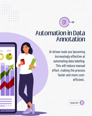 The Future of Data Annotation Trends Shaping the Industry | PDF