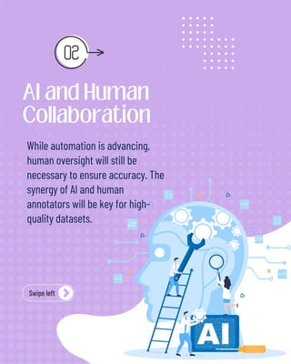 The Future of Data Annotation Trends Shaping the Industry | PDF