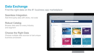 Data Exchange
Seamless Integration
Add third-party data with clicks, not code
Robust Catalog
Browse data sets for every industry
and segment
Choose the Right Data
Choose multiple data sources to fuel unique
business processes
Find the right data on the #1 business app marketplace
 