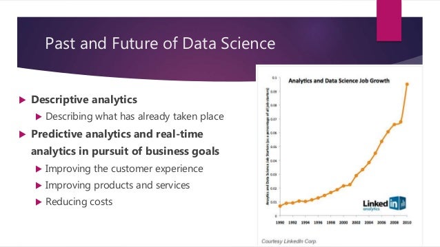 The Future of Data Science