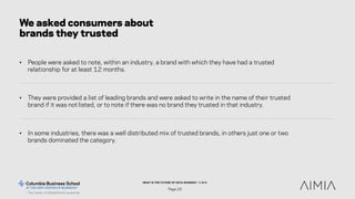 WHAT IS THE FUTURE OF DATA SHARING? © 2015
Page 29
We asked consumers about
brands they trusted
• People were asked to not...