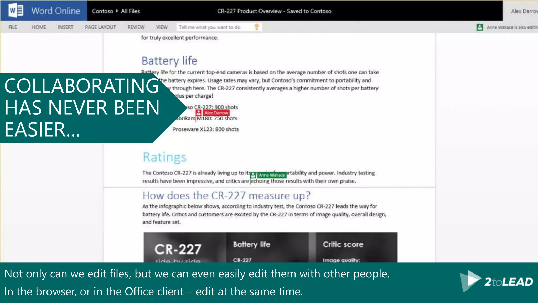 Not only can we edit files, but we can even easily edit them with other people.
In the browser, or in the Office client – edit at the same time.
COLLABORATING
HAS NEVER BEEN
EASIER…
 