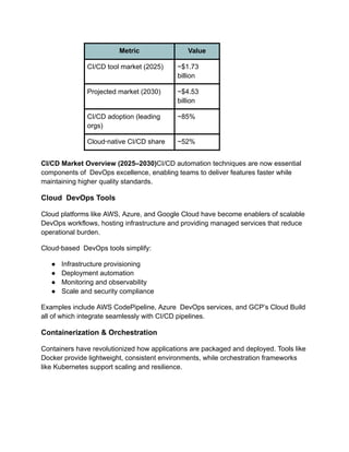 The Future of DevOps: Emerging Technologies and Trends | PDF