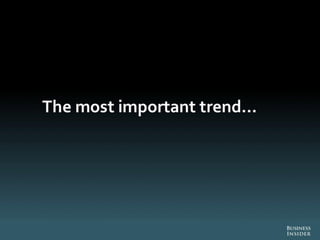 The Future Of Digital 2013