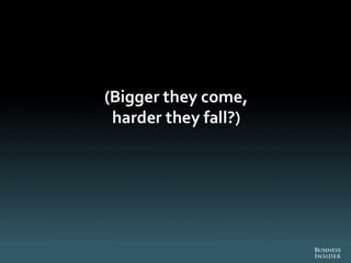 The Future Of Digital 2013