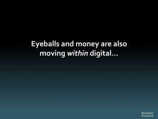 The Future Of Digital 2013