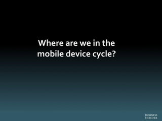 The Future Of Digital 2013