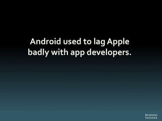 The Future Of Digital 2013