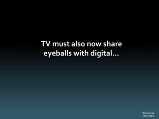 The Future Of Digital 2013