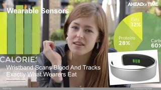 Page © 2014 Ahead of Time GmbHAhead of Time
42
Wearable Sensors
Wristband Scans Blood And Tracks
Exactly What Wearers Eat ...