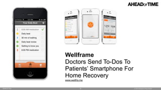 © 2014 Ahead of Time GmbHAhead of Time 75
Wellframe
Doctors Send To-Dos To
Patients’ Smartphone For
Home Recovery
www.well...