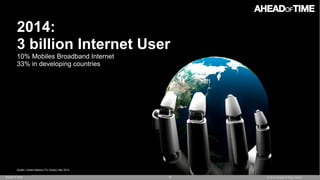© 2014 Ahead of Time GmbHAhead of Time 87
2014:
3 billion Internet User
10% Mobiles Broadband Internet
33% in developing c...