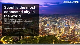 © 2014 Ahead of Time GmbHAhead of Time 90
Seoul is the most
connected city in
the world.
95% Broadband Internet
45% with H...