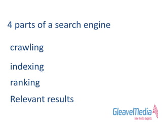 4 parts of a search engine
crawling
indexing
ranking
Relevant results
 